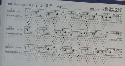 CIMG7490.JPG