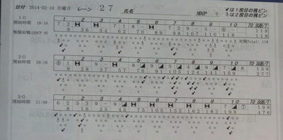 CIMG7494.JPG